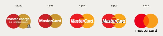 mastercard